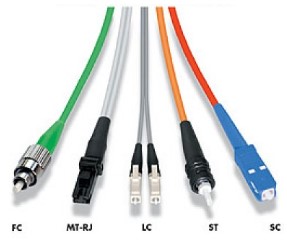 Patchcord SC/APC 2m